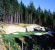 Westwood Plateau