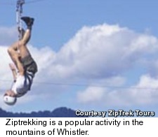 Ziptrekking at Whistler B.C